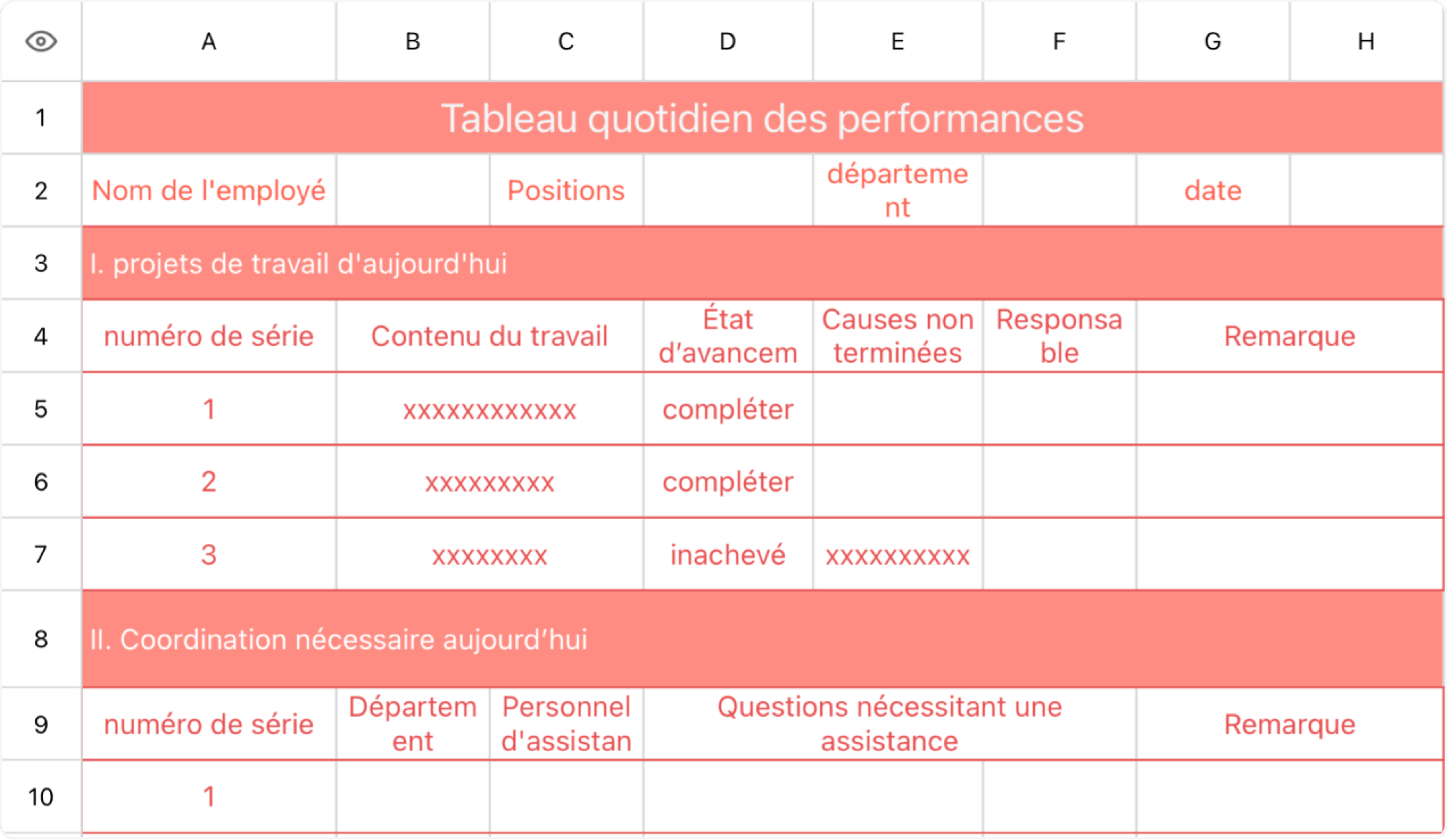 Tableau quotidien des performances